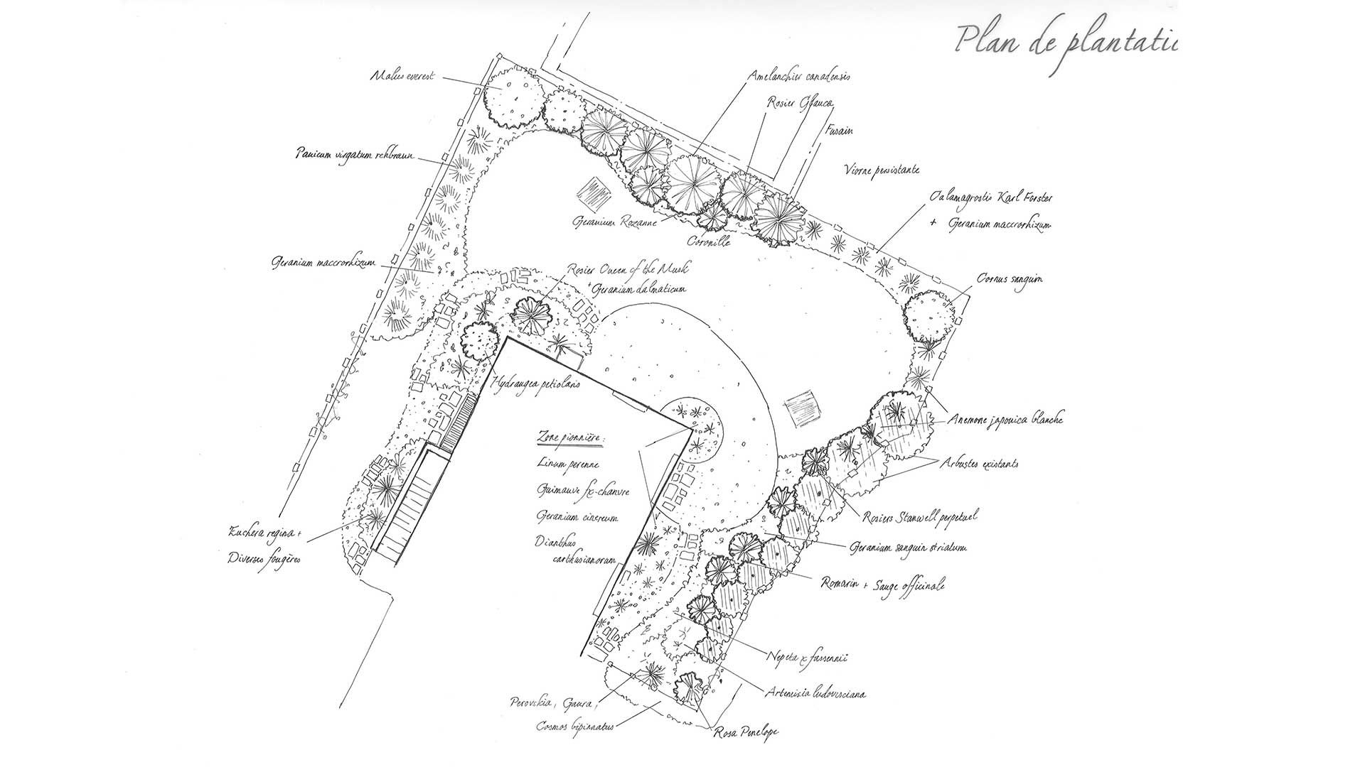 bougeois amenagement jardin nb
